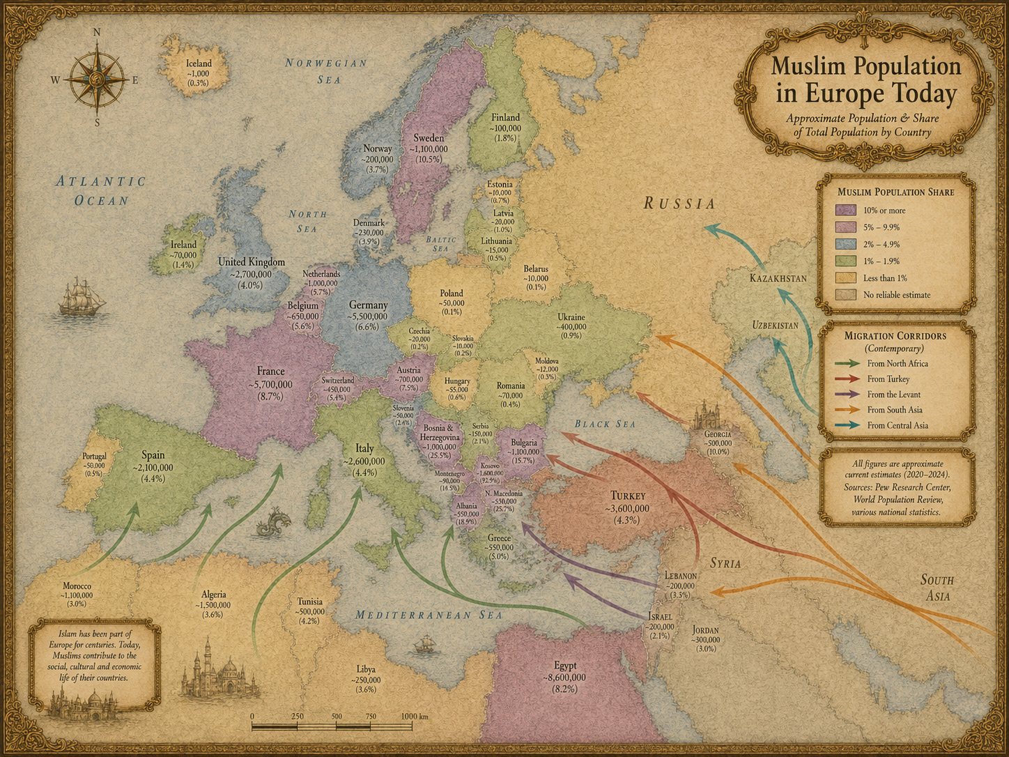 Muslim Population in Europe Today