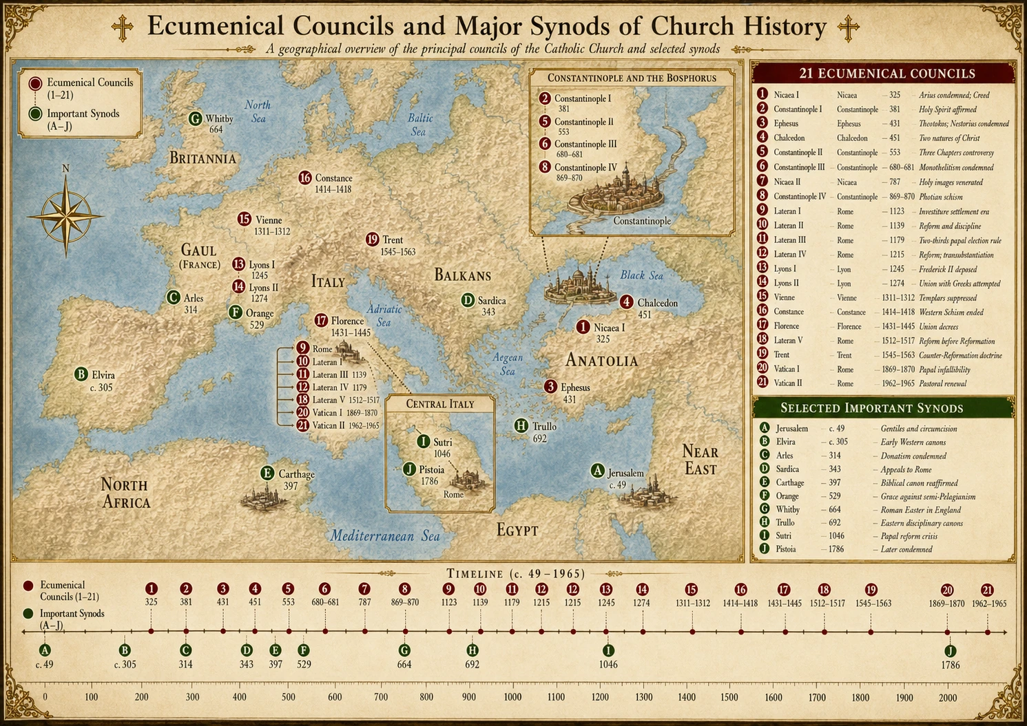 Map of the twenty-one ecumenical councils and major synods